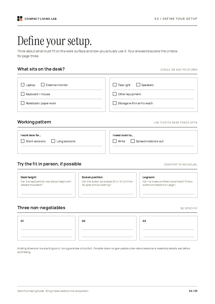 Worksheet for equipment, working pattern and three non-negotiables